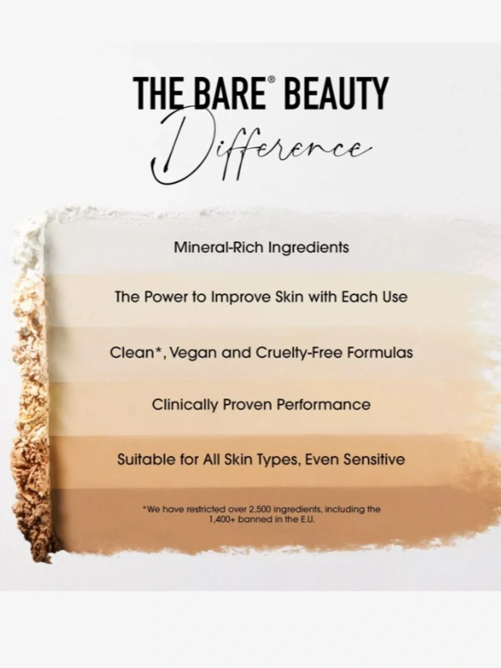 5 for 25⚡️bareMinerals Mini Mineral Veil Setting Powder .75g